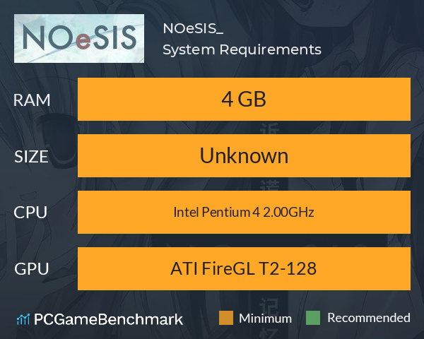 NOeSIS_诉说谎言记忆物语 System Requirements PC Graph - Can I Run NOeSIS_诉说谎言记忆物语