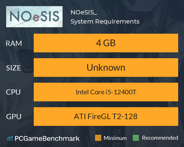 NOeSIS_诉说谎言记忆物语 System Requirements PC Graph - Can I Run NOeSIS_诉说谎言记忆物语 NOeSIS_诉说谎言记忆物语 System Requirements PC Graph - Can I Run NOeSIS_诉说谎言记忆物语