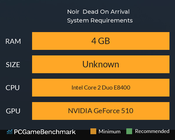 Noir : Dead On Arrival System Requirements PC Graph - Can I Run Noir : Dead On Arrival Noir : Dead On Arrival System Requirements PC Graph - Can I Run Noir : Dead On Arrival
