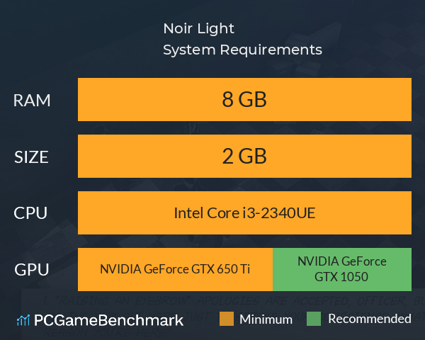 Noir Light System Requirements PC Graph - Can I Run Noir Light Noir Light System Requirements PC Graph - Can I Run Noir Light