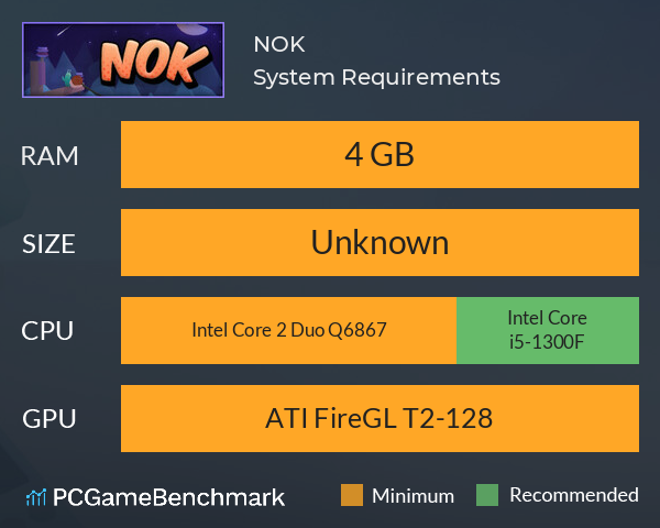 NOK System Requirements PC Graph - Can I Run NOK NOK System Requirements PC Graph - Can I Run NOK