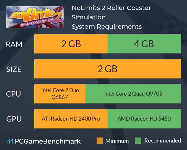 NoLimits 2 Roller Coaster Simulation System Requirements PC Graph - Can I Run NoLimits 2 Roller Coaster Simulation