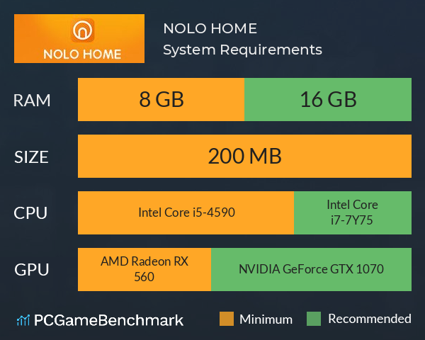 NOLO HOME System Requirements PC Graph - Can I Run NOLO HOME