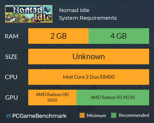 Nomad Idle System Requirements PC Graph - Can I Run Nomad Idle Nomad Idle System Requirements PC Graph - Can I Run Nomad Idle