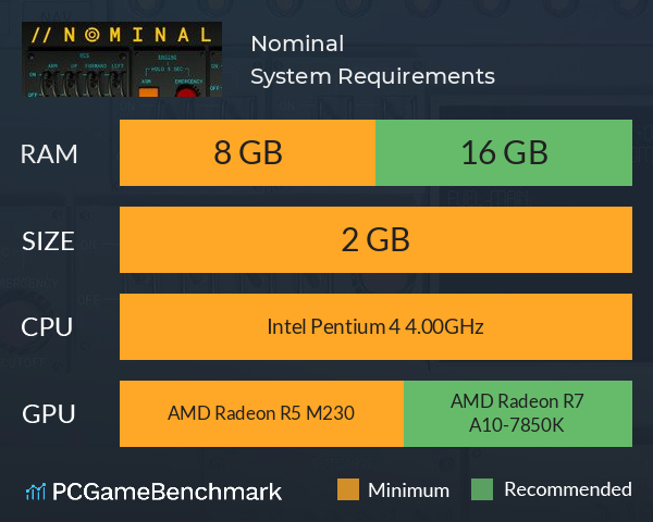 Nominal System Requirements PC Graph - Can I Run Nominal