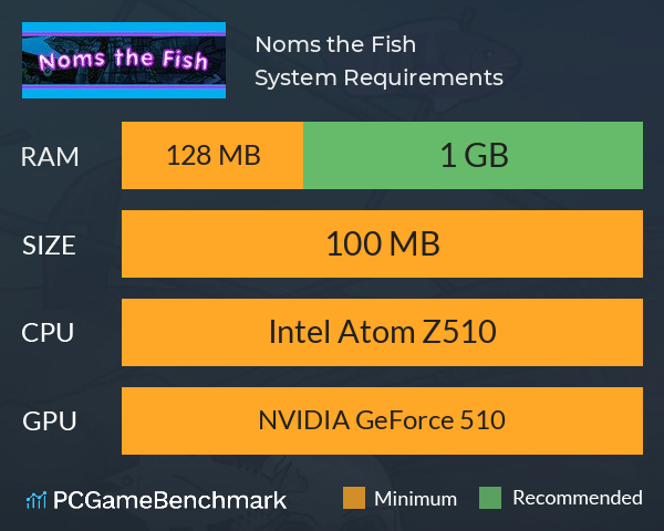 Noms the Fish System Requirements PC Graph - Can I Run Noms the Fish Noms the Fish System Requirements PC Graph - Can I Run Noms the Fish