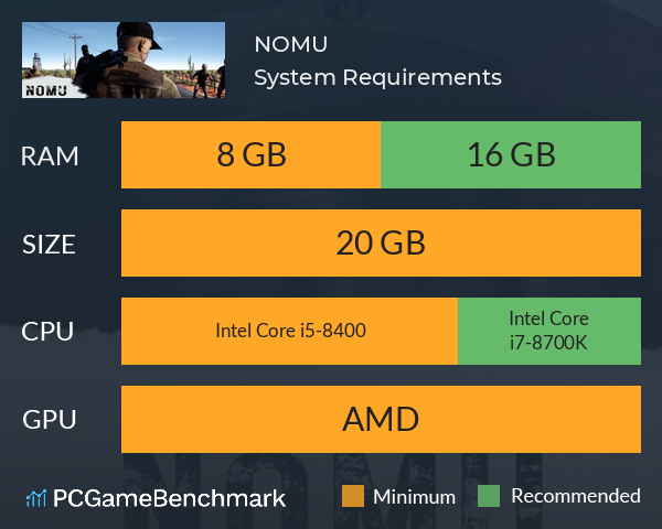 NOMU System Requirements PC Graph - Can I Run NOMU NOMU System Requirements PC Graph - Can I Run NOMU