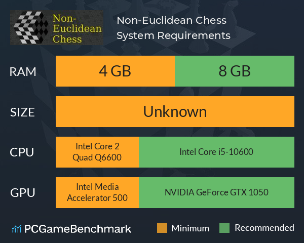 Non-Euclidean Chess System Requirements PC Graph - Can I Run Non-Euclidean Chess Non-Euclidean Chess System Requirements PC Graph - Can I Run Non-Euclidean Chess