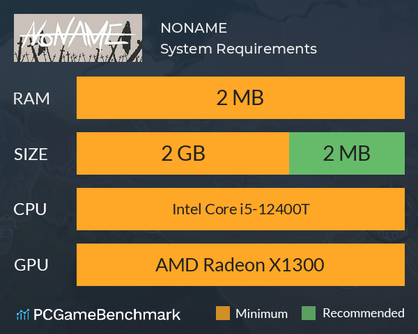 NONAME System Requirements PC Graph - Can I Run NONAME