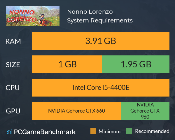 Nonno Lorenzo System Requirements PC Graph - Can I Run Nonno Lorenzo Nonno Lorenzo System Requirements PC Graph - Can I Run Nonno Lorenzo