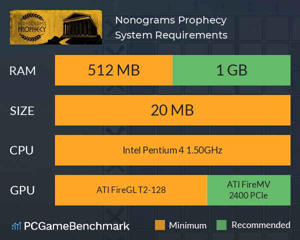 Nonograms Prophecy System Requirements PC Graph - Can I Run Nonograms Prophecy