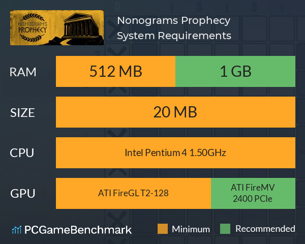 Nonograms Prophecy System Requirements PC Graph - Can I Run Nonograms Prophecy Nonograms Prophecy System Requirements PC Graph - Can I Run Nonograms Prophecy