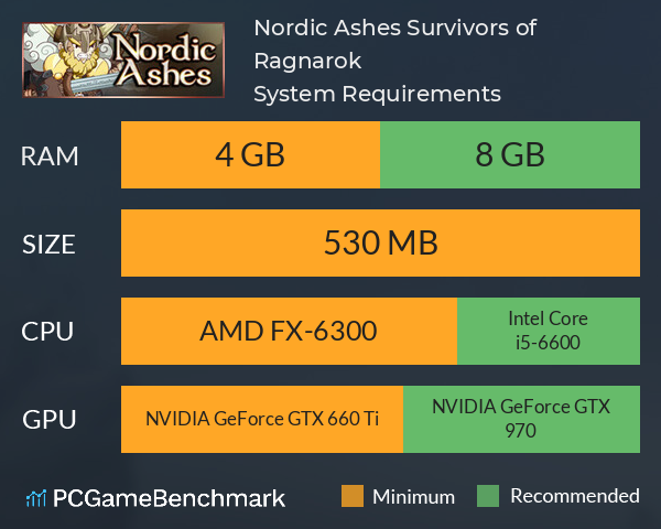 Nordic Ashes: Survivors of Ragnarok System Requirements PC Graph - Can I Run Nordic Ashes: Survivors of Ragnarok