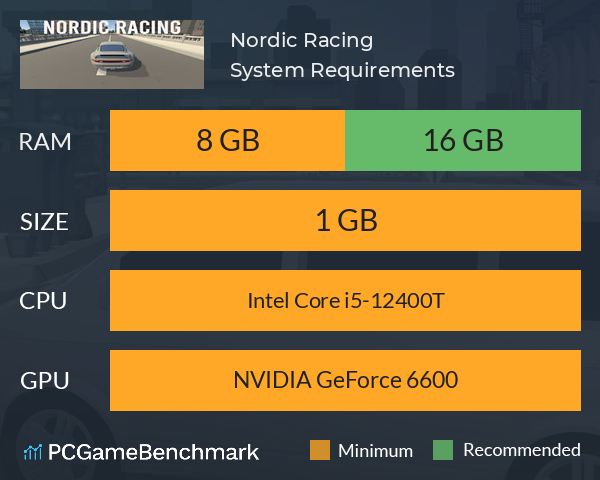 Nordic Racing System Requirements PC Graph - Can I Run Nordic Racing Nordic Racing System Requirements PC Graph - Can I Run Nordic Racing