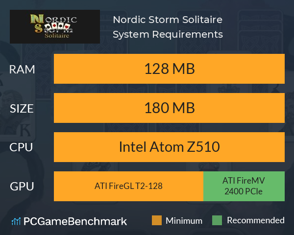 Nordic Storm Solitaire System Requirements PC Graph - Can I Run Nordic Storm Solitaire