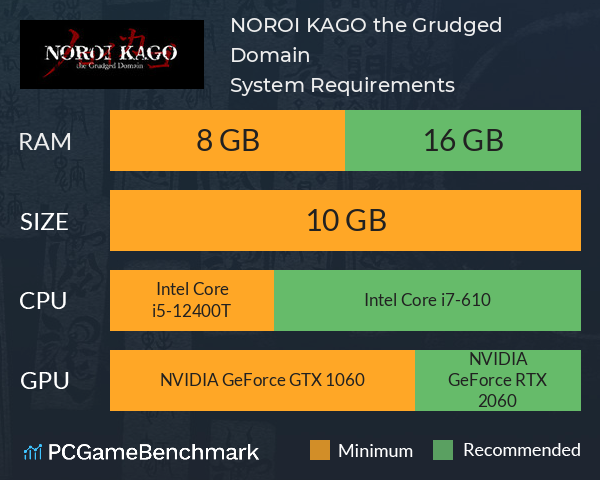 NOROI KAGO: the Grudged Domain System Requirements PC Graph - Can I Run NOROI KAGO: the Grudged Domain NOROI KAGO: the Grudged Domain System Requirements PC Graph - Can I Run NOROI KAGO: the Grudged Domain