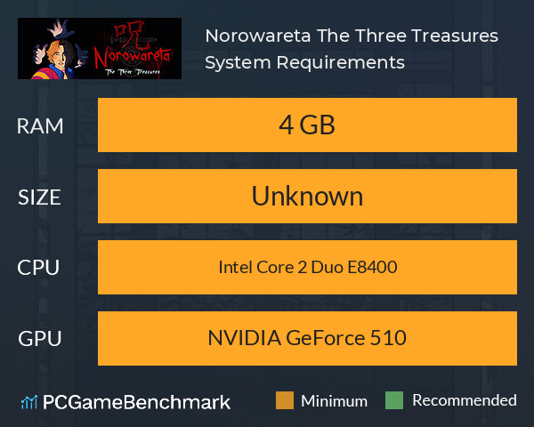 Norowareta: The Three Treasures System Requirements PC Graph - Can I Run Norowareta: The Three Treasures Norowareta: The Three Treasures System Requirements PC Graph - Can I Run Norowareta: The Three Treasures