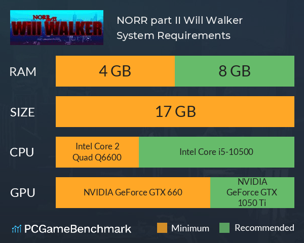 NORR part II: Will Walker System Requirements PC Graph - Can I Run NORR part II: Will Walker