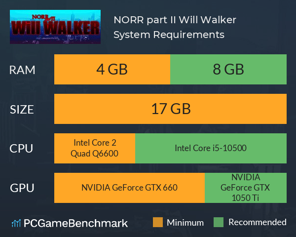 NORR part II: Will Walker System Requirements PC Graph - Can I Run NORR part II: Will Walker NORR part II: Will Walker System Requirements PC Graph - Can I Run NORR part II: Will Walker