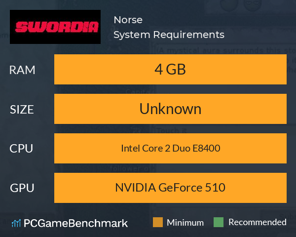 Norse System Requirements PC Graph - Can I Run Norse Norse System Requirements PC Graph - Can I Run Norse