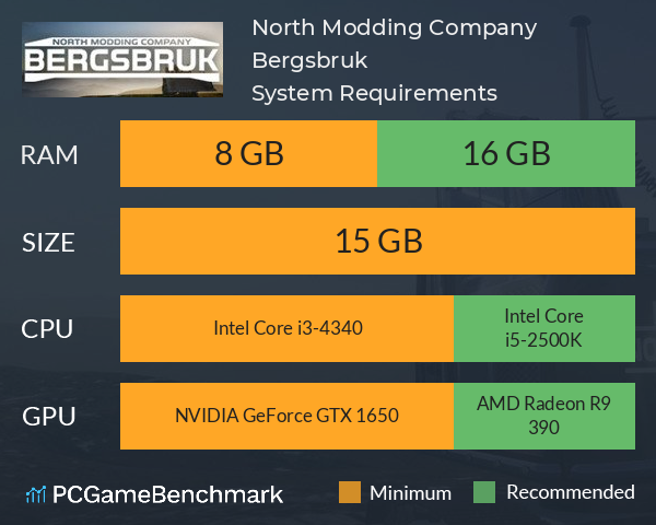North Modding Company: Bergsbruk System Requirements PC Graph - Can I Run North Modding Company: Bergsbruk North Modding Company: Bergsbruk System Requirements PC Graph - Can I Run North Modding Company: Bergsbruk