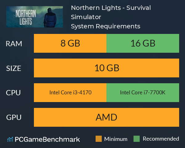 Northern Lights - Survival Simulator System Requirements PC Graph - Can I Run Northern Lights - Survival Simulator