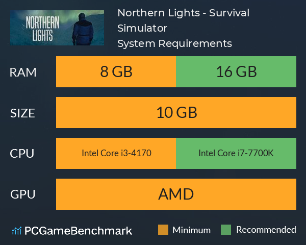 Northern Lights - Survival Simulator System Requirements PC Graph - Can I Run Northern Lights - Survival Simulator Northern Lights - Survival Simulator System Requirements PC Graph - Can I Run Northern Lights - Survival Simulator