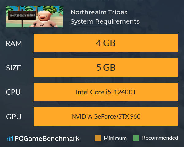 Northrealm Tribes System Requirements PC Graph - Can I Run Northrealm Tribes