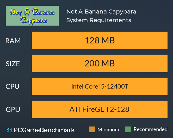 Not A Banana: Capybara System Requirements PC Graph - Can I Run Not A Banana: Capybara Not A Banana: Capybara System Requirements PC Graph - Can I Run Not A Banana: Capybara