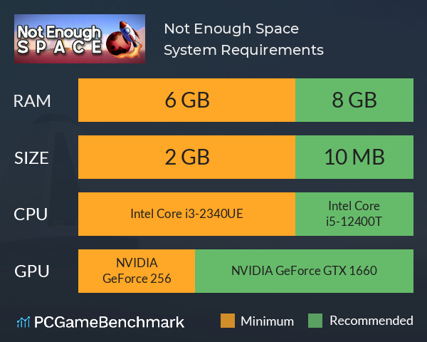 Not Enough Space System Requirements PC Graph - Can I Run Not Enough Space Not Enough Space System Requirements PC Graph - Can I Run Not Enough Space