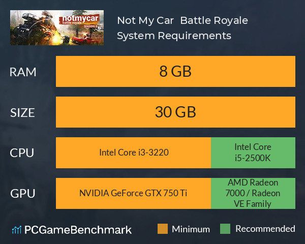 Not My Car – Battle Royale System Requirements PC Graph - Can I Run Not My Car – Battle Royale Not My Car – Battle Royale System Requirements PC Graph - Can I Run Not My Car – Battle Royale