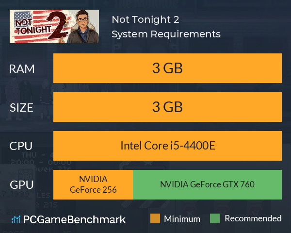 Not Tonight 2 System Requirements PC Graph - Can I Run Not Tonight 2 Not Tonight 2 System Requirements PC Graph - Can I Run Not Tonight 2