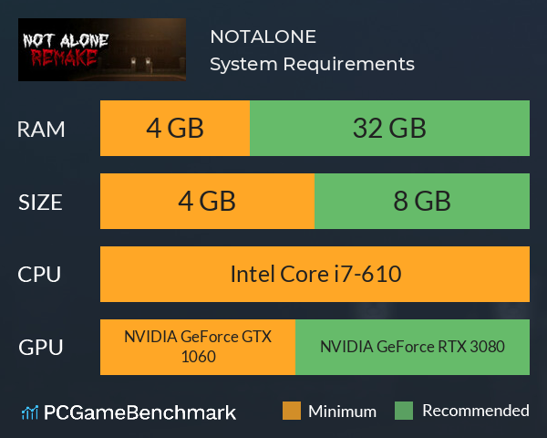 NOTALONE System Requirements PC Graph - Can I Run NOTALONE NOTALONE System Requirements PC Graph - Can I Run NOTALONE