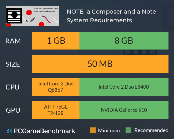 NOTE : a Composer and a Note System Requirements PC Graph - Can I Run NOTE : a Composer and a Note