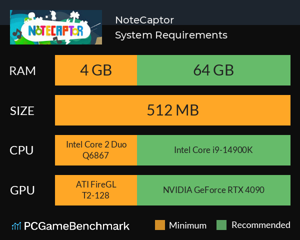 NoteCaptor System Requirements PC Graph - Can I Run NoteCaptor NoteCaptor System Requirements PC Graph - Can I Run NoteCaptor