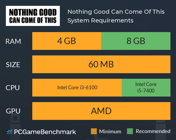 Nothing Good Can Come Of This System Requirements PC Graph - Can I Run Nothing Good Can Come Of This Nothing Good Can Come Of This System Requirements PC Graph - Can I Run Nothing Good Can Come Of This