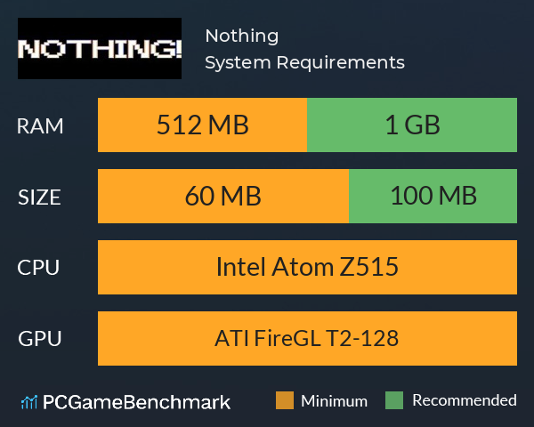 Nothing! System Requirements PC Graph - Can I Run Nothing! Nothing! System Requirements PC Graph - Can I Run Nothing!