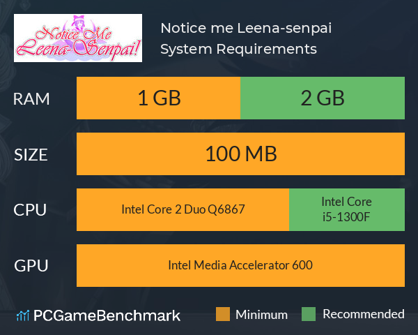 Notice me, Leena-senpai! System Requirements PC Graph - Can I Run Notice me, Leena-senpai! Notice me, Leena-senpai! System Requirements PC Graph - Can I Run Notice me, Leena-senpai!