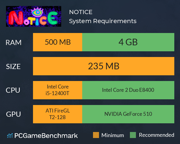 NOTICE System Requirements PC Graph - Can I Run NOTICE