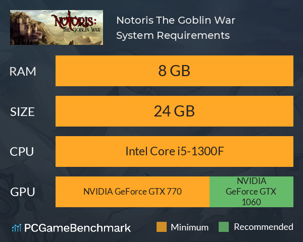 Notoris: The Goblin War System Requirements PC Graph - Can I Run Notoris: The Goblin War Notoris: The Goblin War System Requirements PC Graph - Can I Run Notoris: The Goblin War