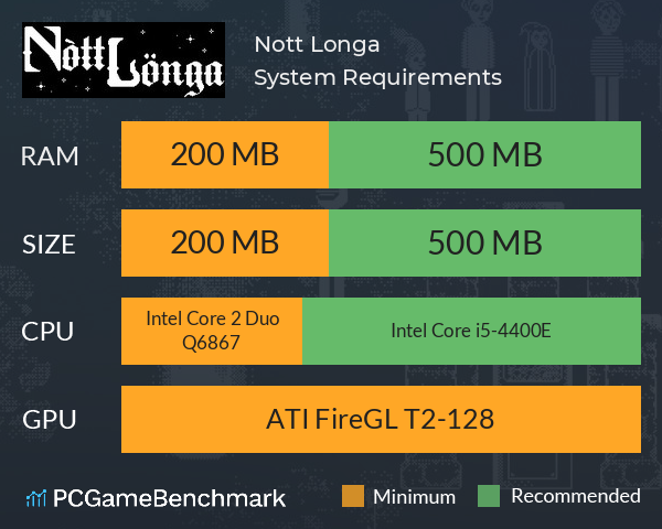 Nott Longa System Requirements PC Graph - Can I Run Nott Longa Nott Longa System Requirements PC Graph - Can I Run Nott Longa