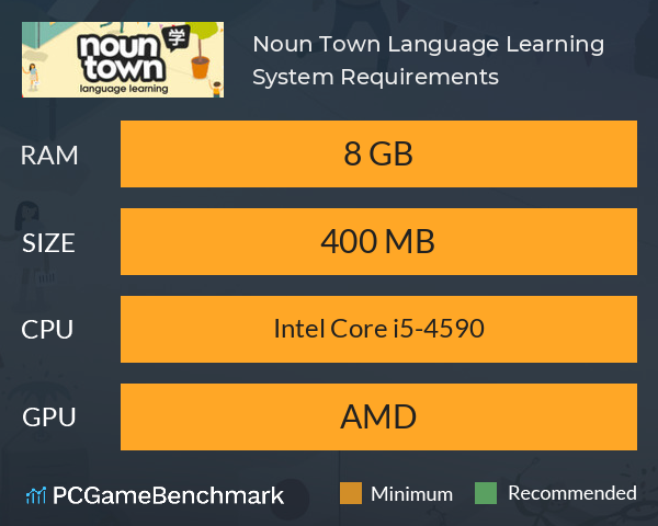 Noun Town Language Learning System Requirements PC Graph - Can I Run Noun Town Language Learning