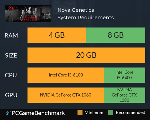 Nova Genetics System Requirements PC Graph - Can I Run Nova Genetics