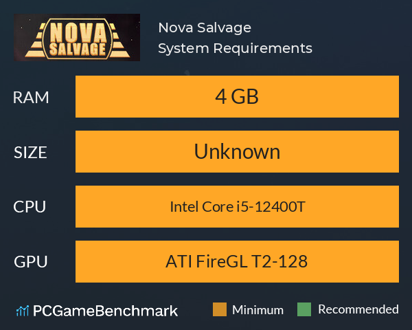 Nova Salvage System Requirements PC Graph - Can I Run Nova Salvage Nova Salvage System Requirements PC Graph - Can I Run Nova Salvage