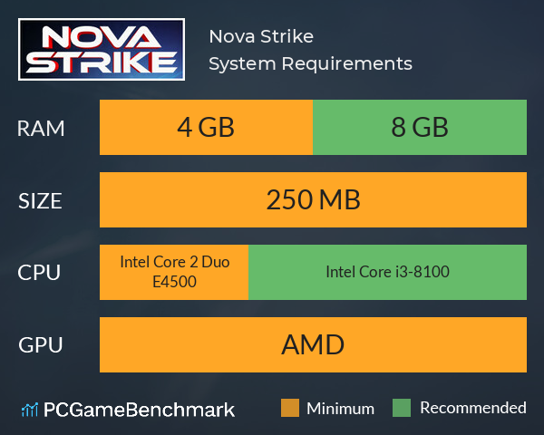 Nova Strike System Requirements PC Graph - Can I Run Nova Strike