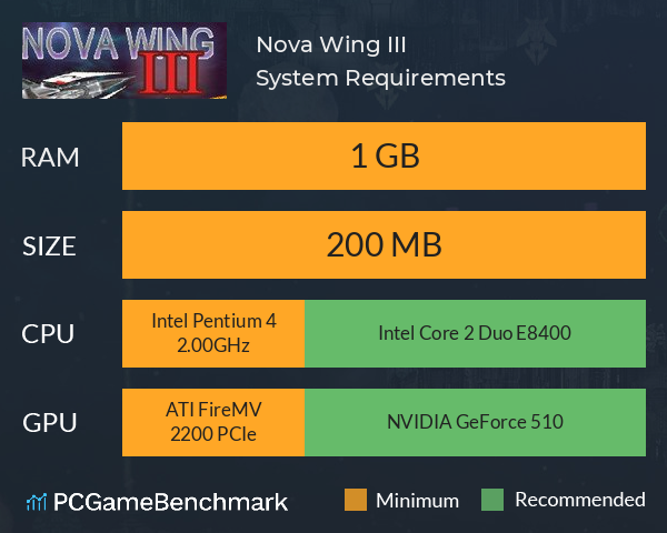 Nova Wing III System Requirements PC Graph - Can I Run Nova Wing III