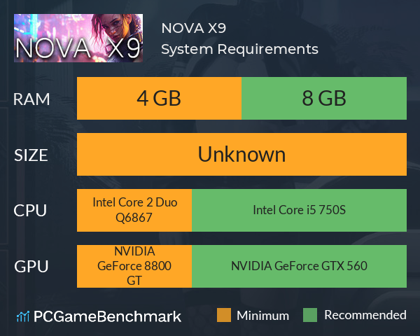 NOVA X9 System Requirements PC Graph - Can I Run NOVA X9 NOVA X9 System Requirements PC Graph - Can I Run NOVA X9