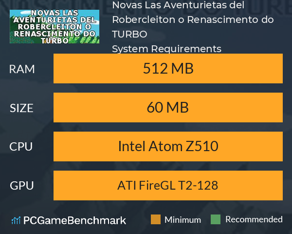 Novas Las Aventurietas del Robercleiton: o Renascimento do TURBO System Requirements PC Graph - Can I Run Novas Las Aventurietas del Robercleiton: o Renascimento do TURBO