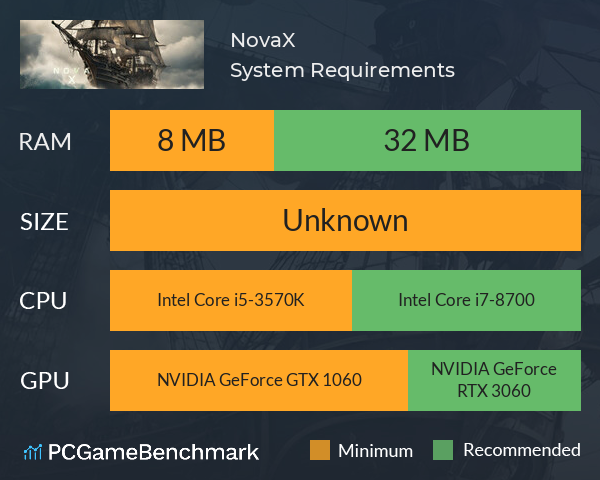 NovaX System Requirements PC Graph - Can I Run NovaX NovaX System Requirements PC Graph - Can I Run NovaX