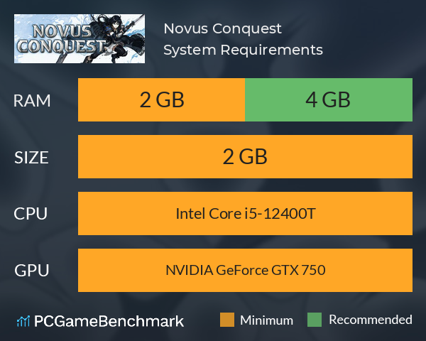 Novus Conquest System Requirements PC Graph - Can I Run Novus Conquest Novus Conquest System Requirements PC Graph - Can I Run Novus Conquest
